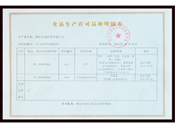 經(jīng)營資質
